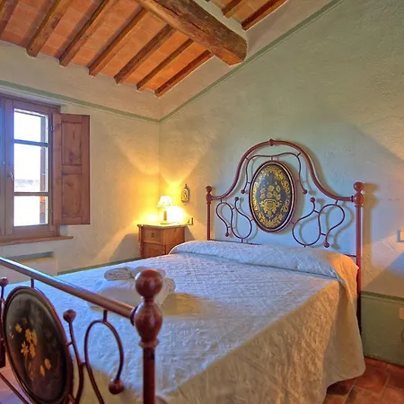 Montecchio Sleeps 6 With Pool Cortona